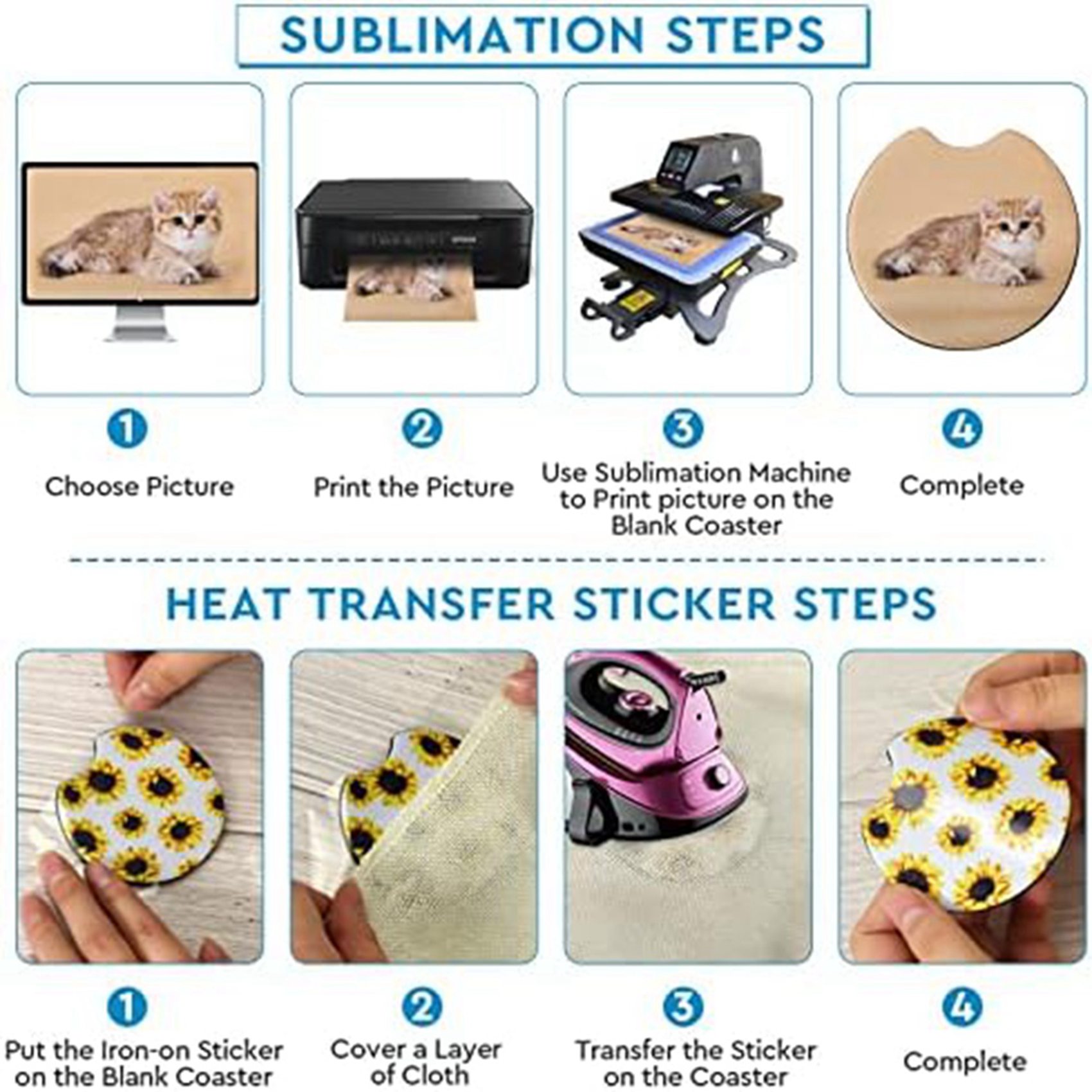 40PCS Square Sublimation Blank - огляд і ціна Coaster Sublimation Blank