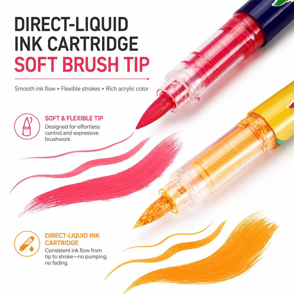 12 Colors Acrylic Brush Marker - огляд і ціна Copic Marker Sketch