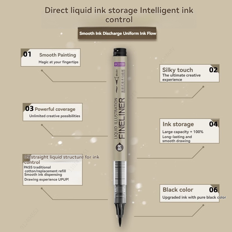 3-8PCS Fineliner Waterproof La - огляд і ціна Copic Marker Sketch