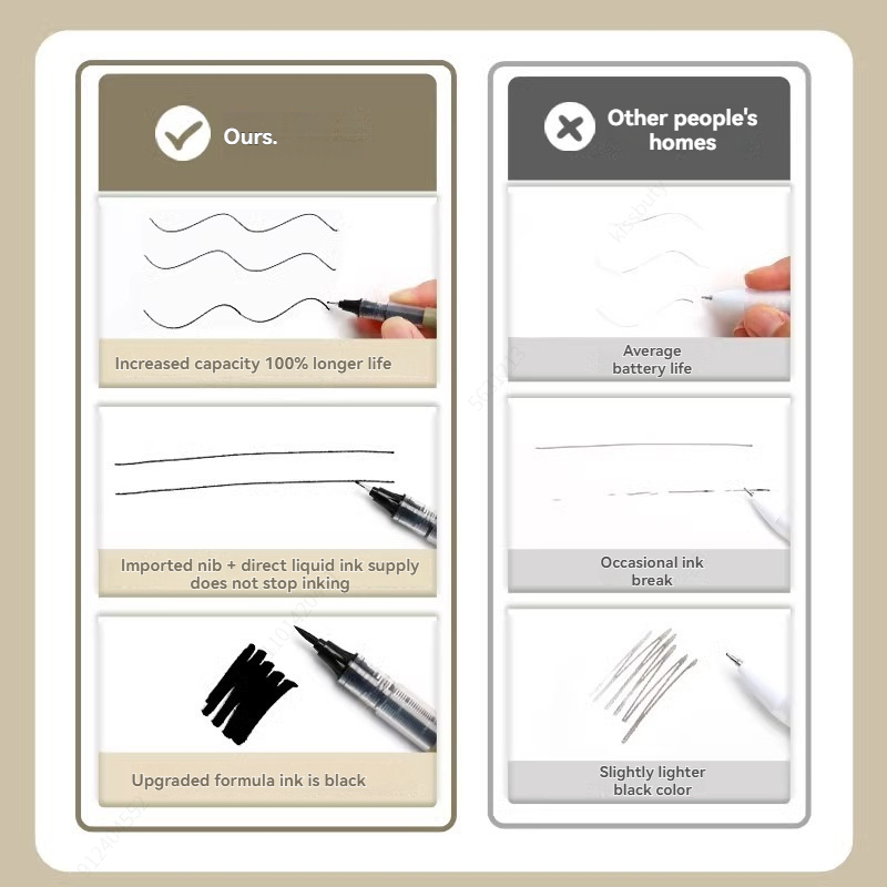 3-8PCS Fineliner Waterproof La - огляд і ціна Copic Marker Sketch