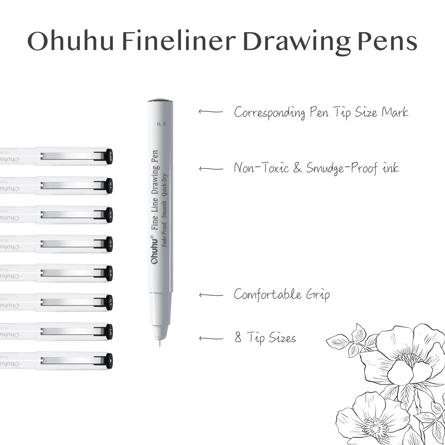 Ohuhu Micro Pen Fineliner Draw - огляд і ціна Copic Marker Sketch