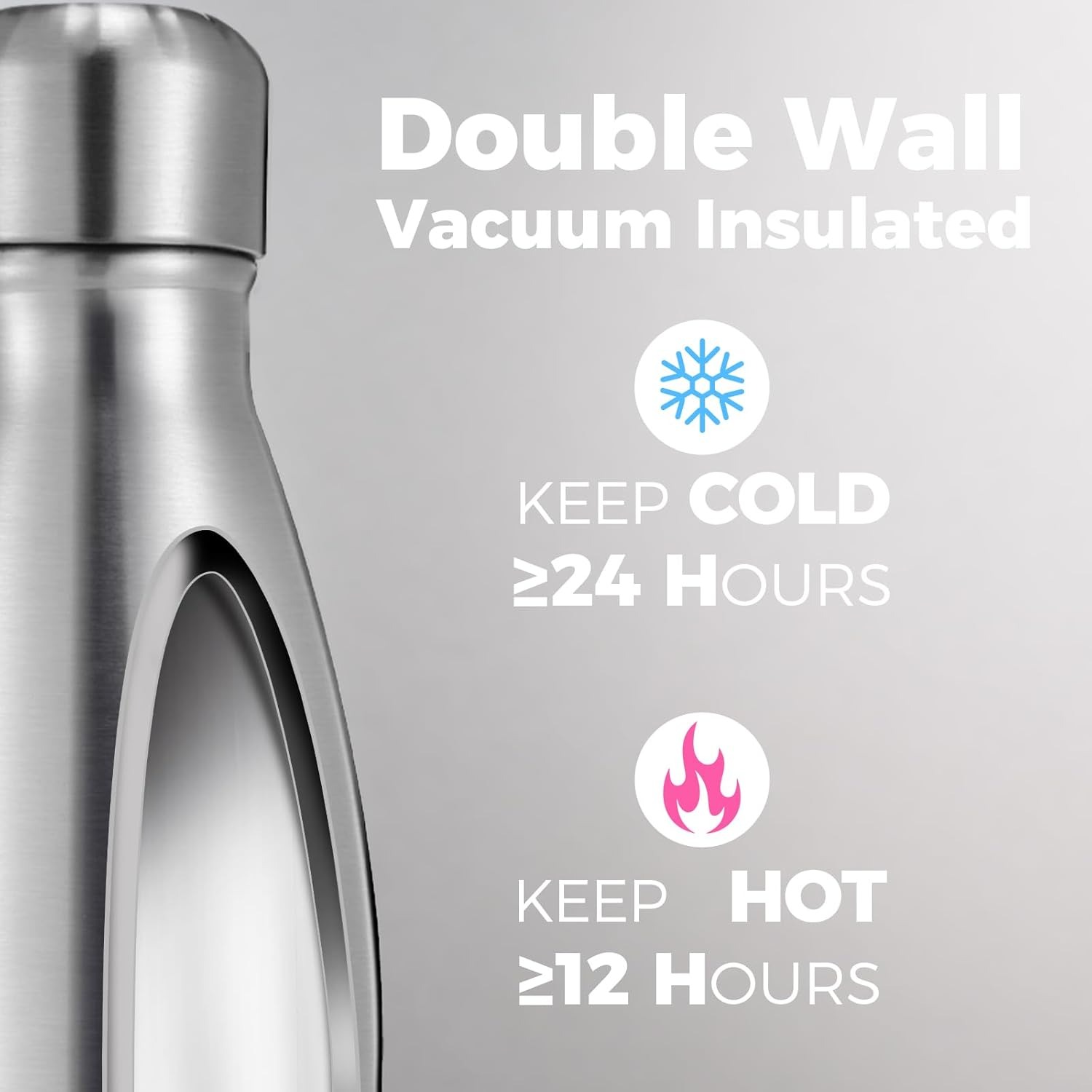 Outdoor Sport Double Wall Stai - огляд і ціна Water Bottle Blank