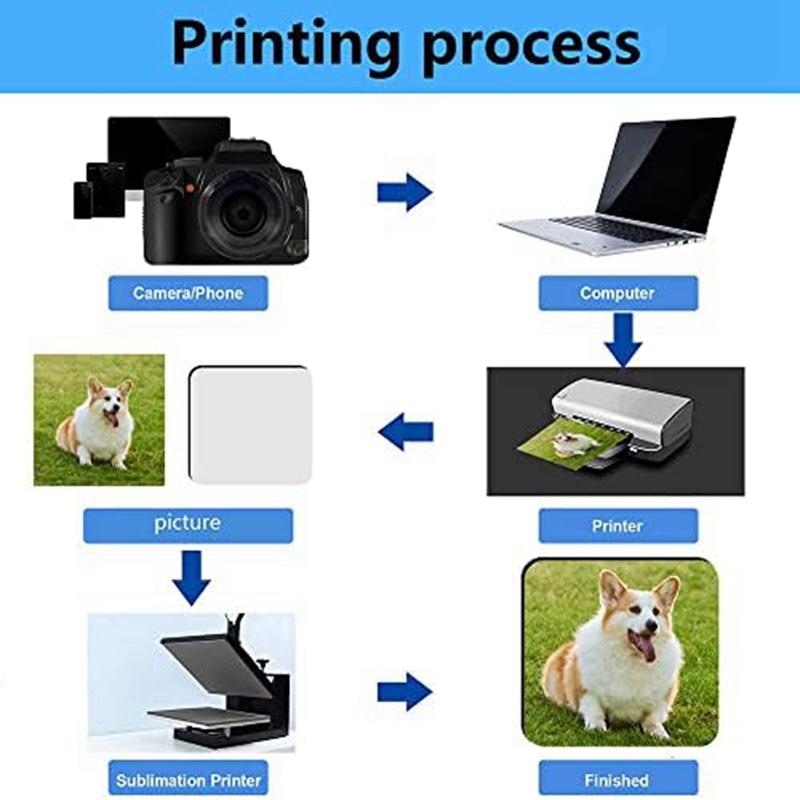 12 Pcs Sublimation Square Coas - огляд і ціна Coaster Sublimation Blank